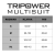 TRIPOWER MULTISUIT Red Black Regular Fit